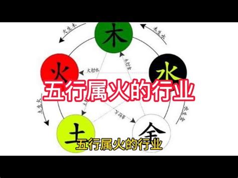 五行屬火的工作|五行屬火的行業有哪些？